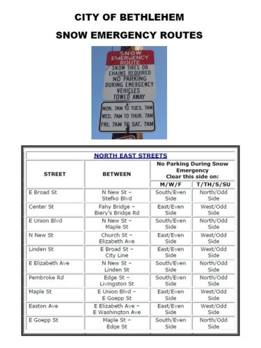 Carousel post from City of Bethlehem.