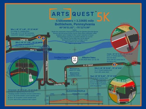 Photo post from City of Bethlehem.