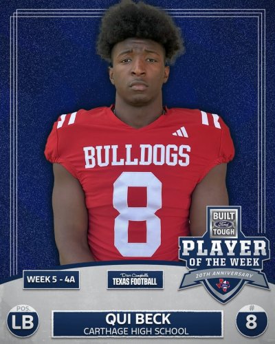 Photo post from Greater Texas Ford Dealers.