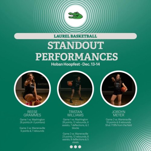 Photo post from Laurel School Athletics.