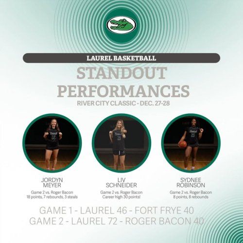 Photo post from Laurel School Athletics.