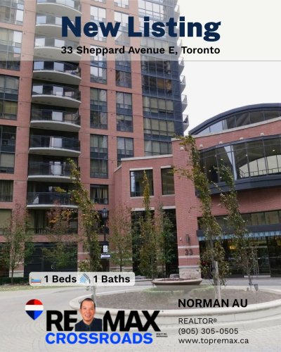 Photo post from remaxcrossroadsrealtyinc.