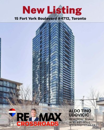 Photo post from remaxcrossroadsrealtyinc.