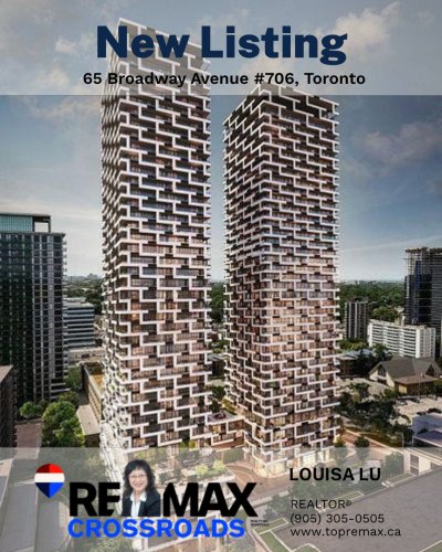 Photo post from remaxcrossroadsrealtyinc.