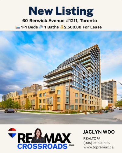 Photo post from remaxcrossroadsrealtyinc.