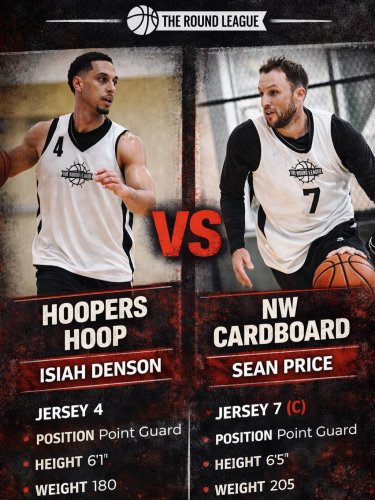 Carousel post from theroundleague.