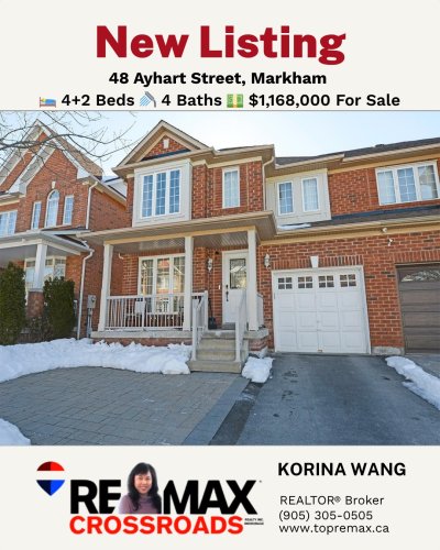 Photo post from remaxcrossroadsrealtyinc.