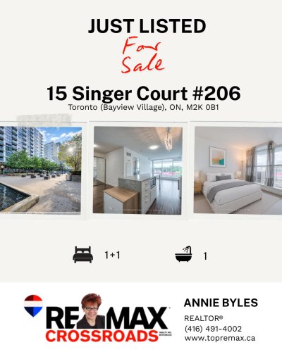 Photo post from remaxcrossroadsrealtyinc.