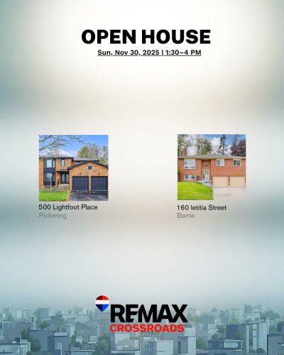 Carousel post from remaxcrossroadsrealtyinc.