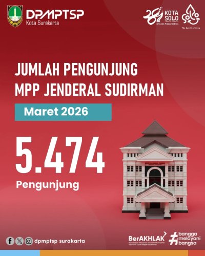 Carousel post from dpmptsp.surakarta.