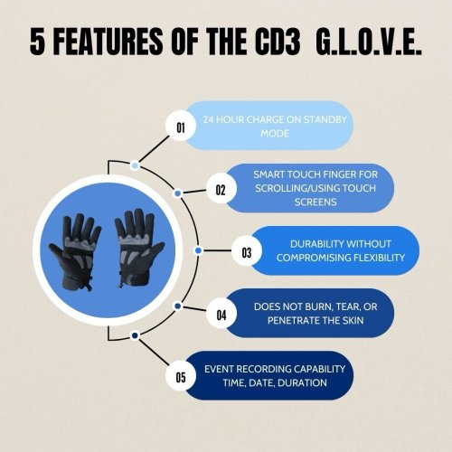 Photo post from complianttech.