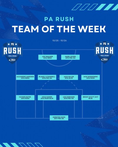 Photo post from parushsoccer.