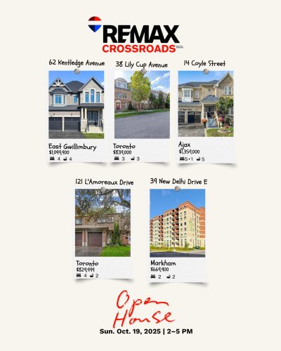 Carousel post from remaxcrossroadsrealtyinc.