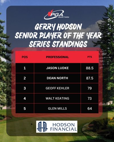 Photo post from pgaofmanitoba.