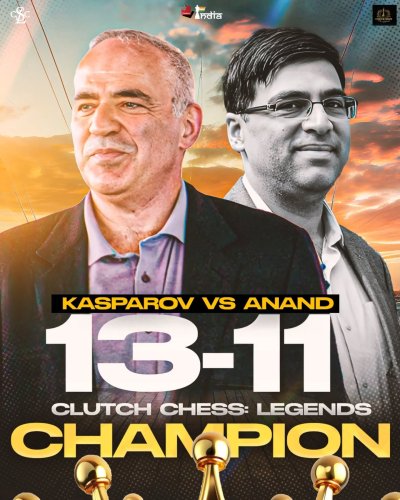 Carousel post from chessbaseindia.