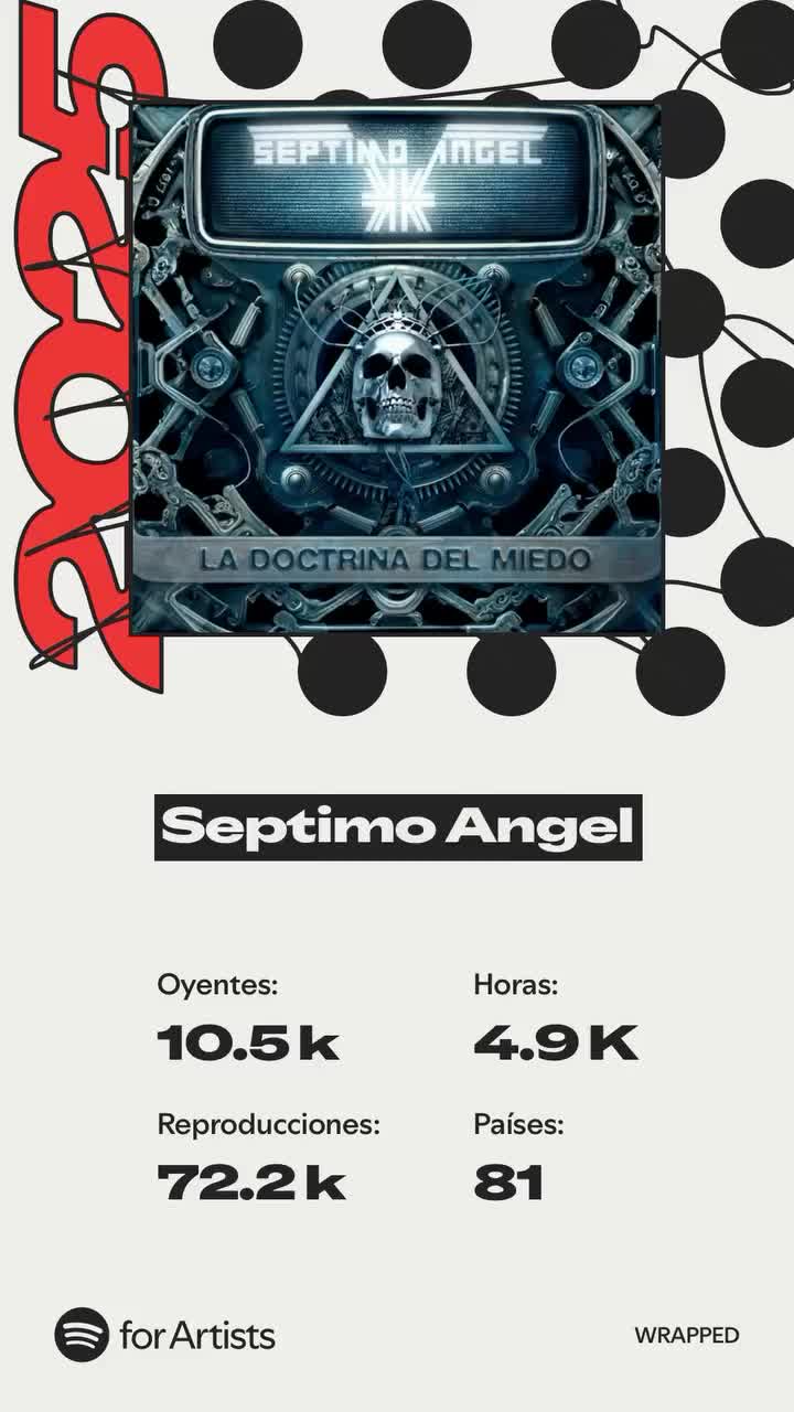 Video post from septimo_angel.