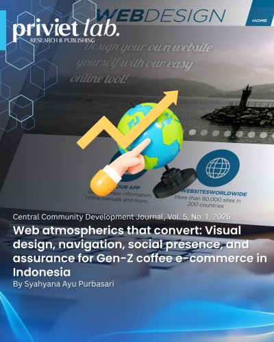 Photo post from privietlab.