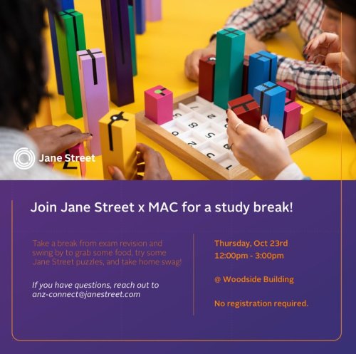 Photo post from monashcoding.