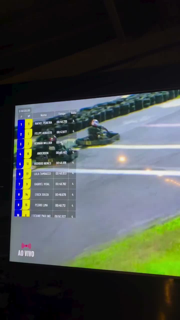 Video post from kartvoltaredonda.