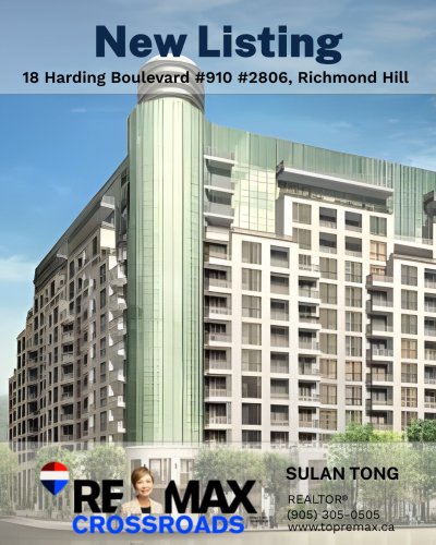 Carousel post from remaxcrossroadsrealtyinc.