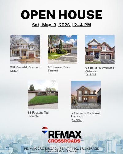 Carousel post from remaxcrossroadsrealtyinc.