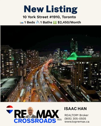 Photo post from remaxcrossroadsrealtyinc.