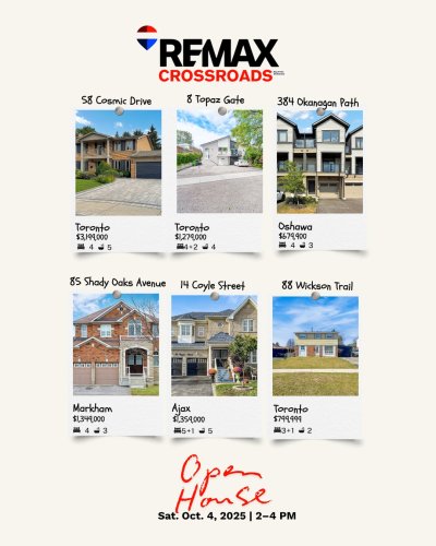 Carousel post from remaxcrossroadsrealtyinc.