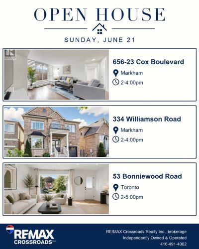 Carousel post from remaxcrossroadsrealtyinc.