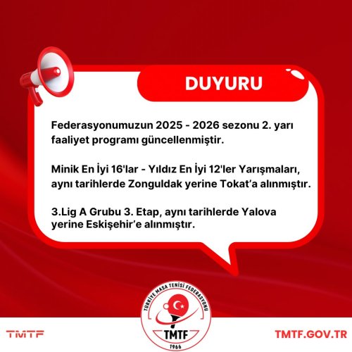 Photo post from turkiyemasatenisifederasyonu.