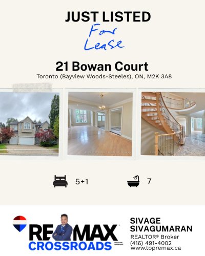 Photo post from remaxcrossroadsrealtyinc.