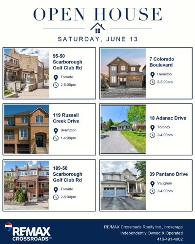 Carousel post from remaxcrossroadsrealtyinc.