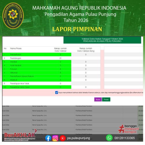 Photo post from pa.pulaupunjung.