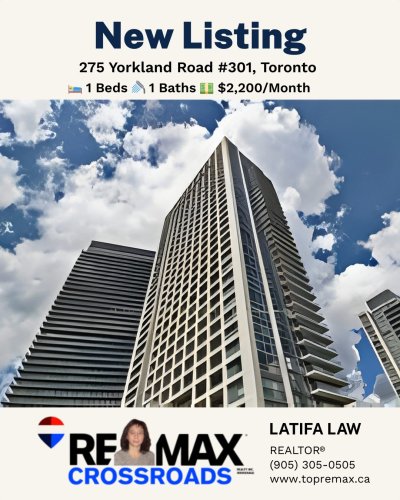 Photo post from remaxcrossroadsrealtyinc.