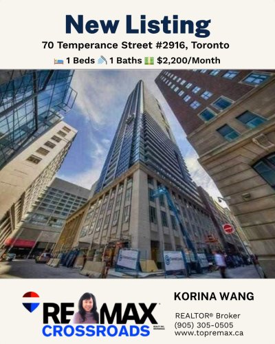 Photo post from remaxcrossroadsrealtyinc.