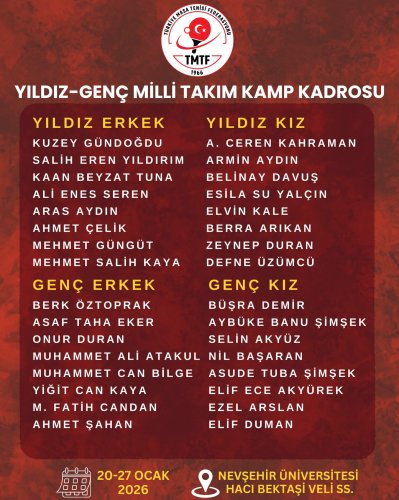 Carousel post from turkiyemasatenisifederasyonu.