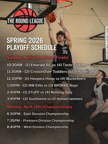 Photo post from theroundleague.