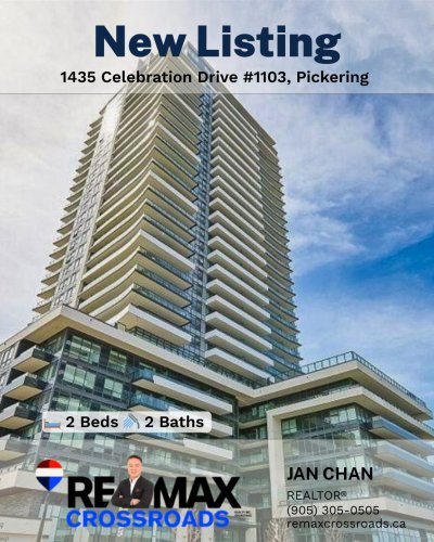 Photo post from remaxcrossroadsrealtyinc.