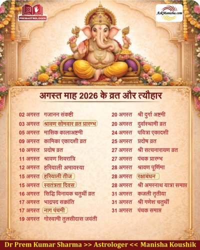 Photo post from askmanisha.