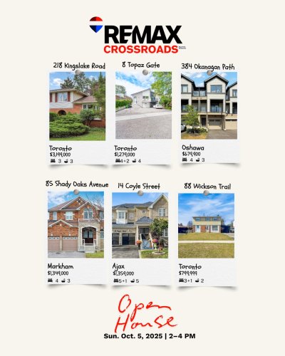 Carousel post from remaxcrossroadsrealtyinc.