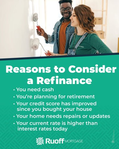 Photo post from ruoffmortgage.