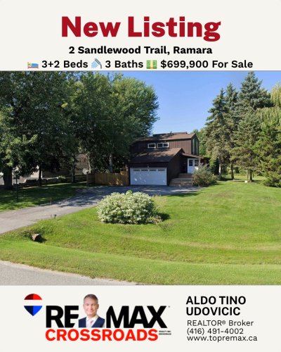 Photo post from remaxcrossroadsrealtyinc.