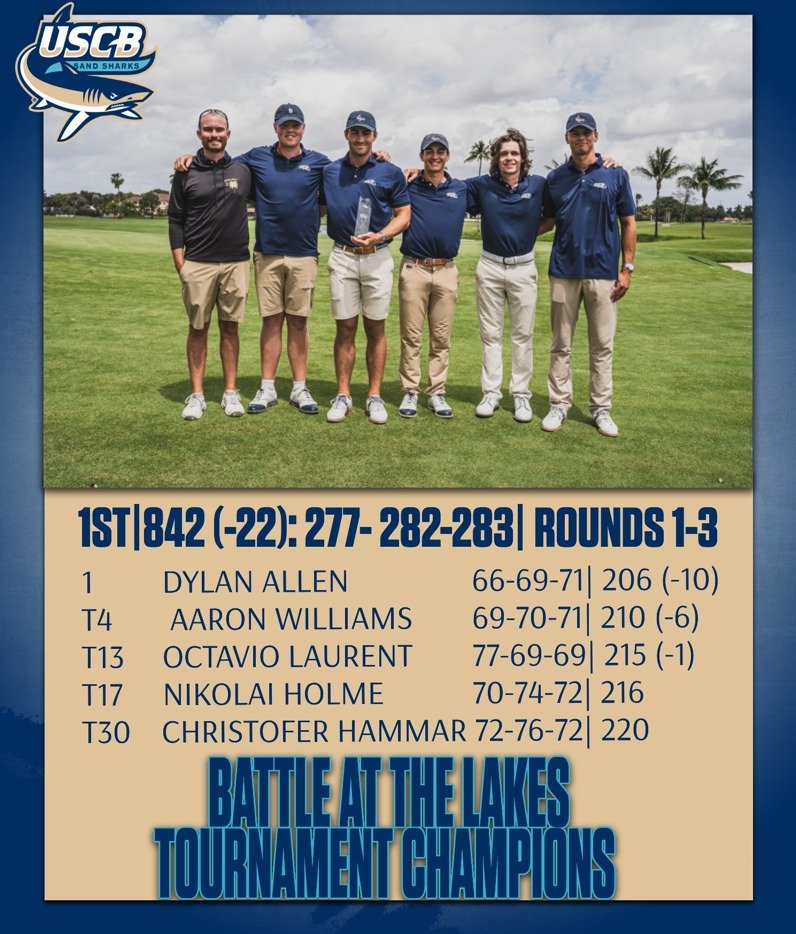 Carousel post from uscbsandsharks.