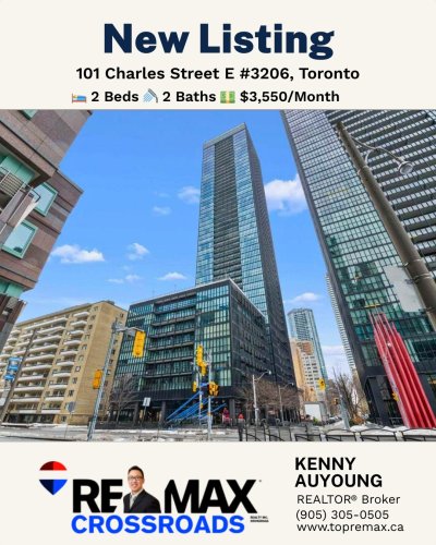 Photo post from remaxcrossroadsrealtyinc.