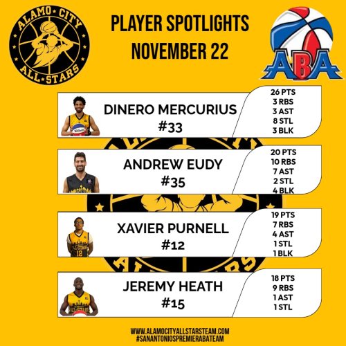 Photo post from thealamocityallstars.