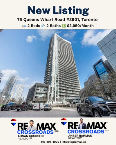 Photo post from remaxcrossroadsrealtyinc.