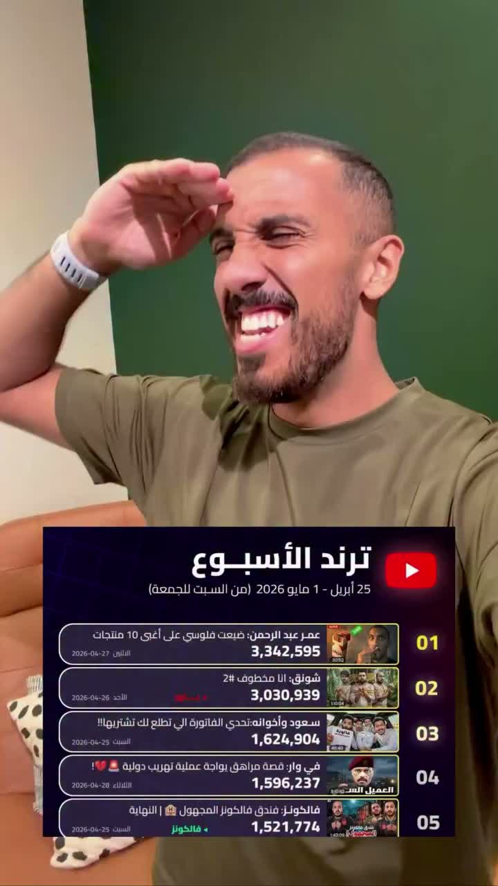 Video post from omar_abuz.