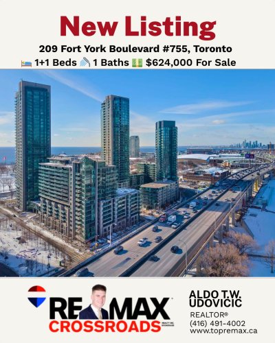 Photo post from remaxcrossroadsrealtyinc.