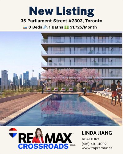 Photo post from remaxcrossroadsrealtyinc.