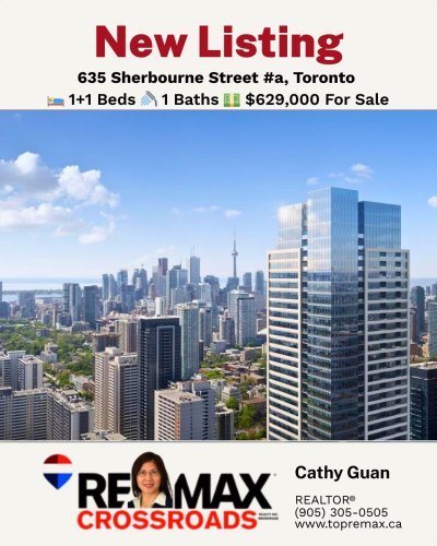 Photo post from remaxcrossroadsrealtyinc.