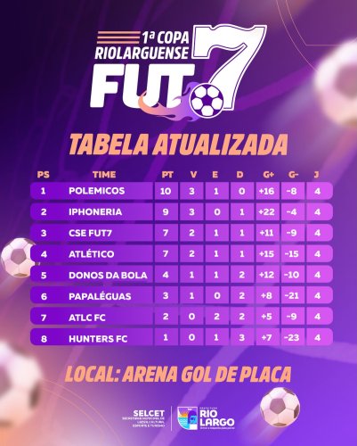 Photo post from prefeiturariolargo.